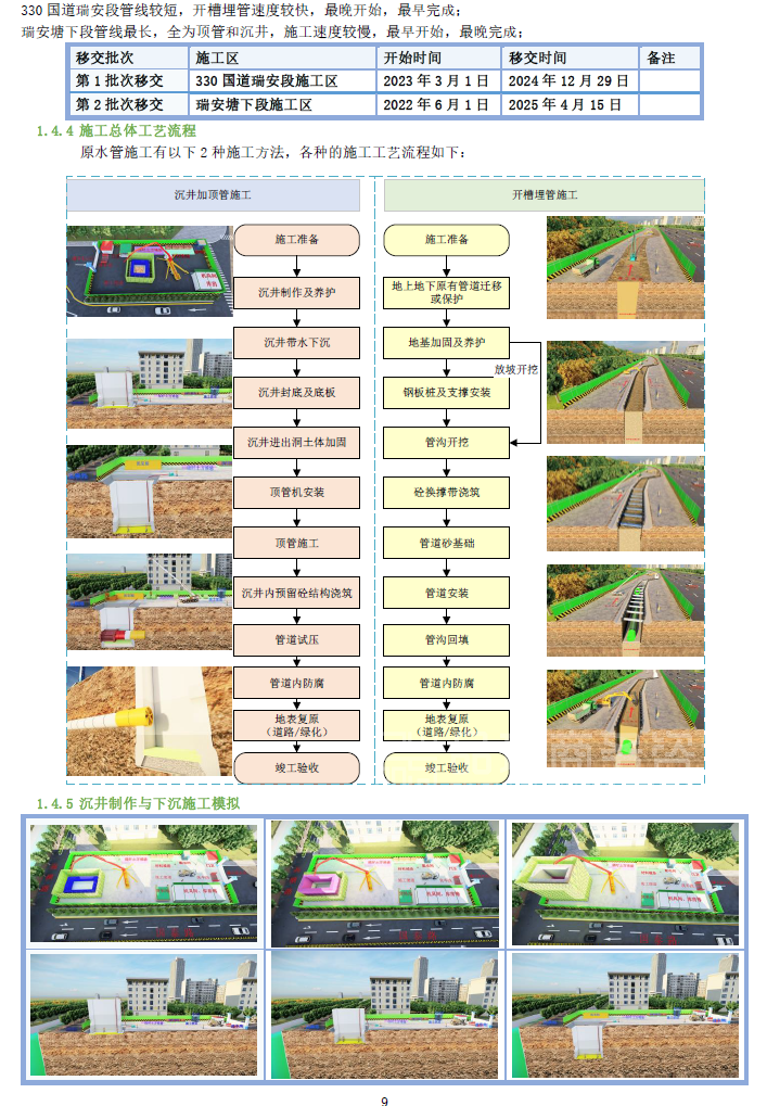 市政道路標(biāo)書代寫